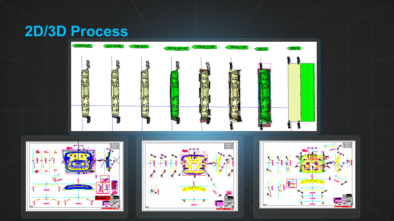 2D/3D Process Design