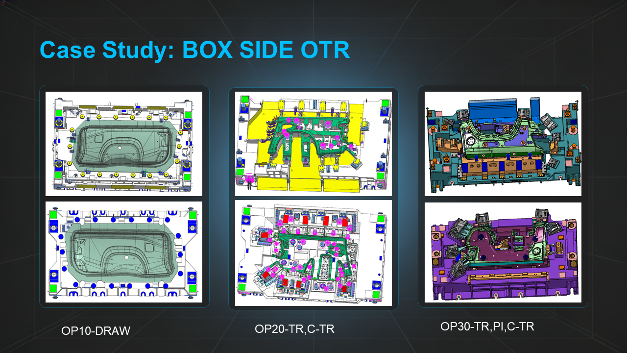 BOX SIDE OTR Die Design