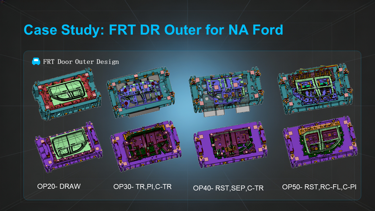 FRT DR Outer for NA Ford